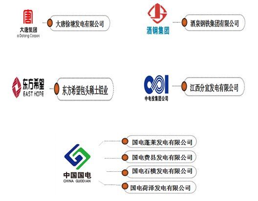 赛摩电气客户案例   赛摩电气客户案例
