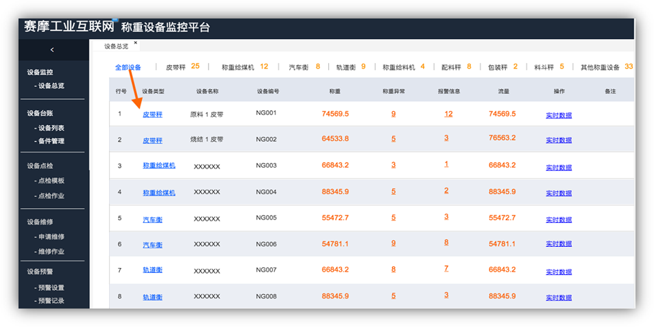 赛摩云联智能称重系统主界面 赛摩云联智能称重系统主界面