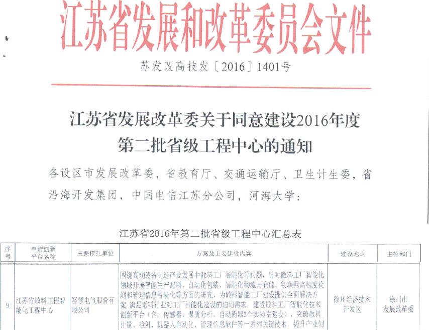 江苏省散料工程智能化工程中心 江苏省散料工程智能化工程中心