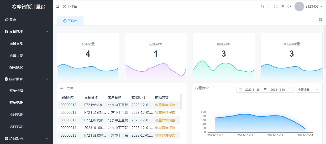 称重异常告警 称重异常告警