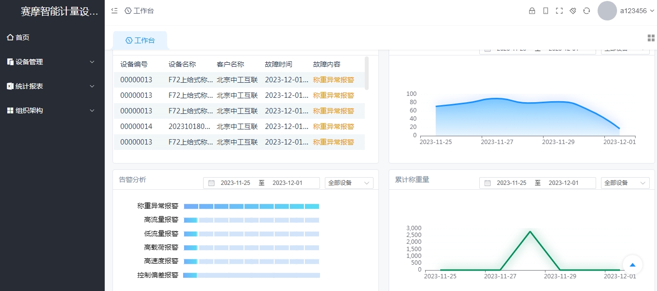 设备台账 设备台账